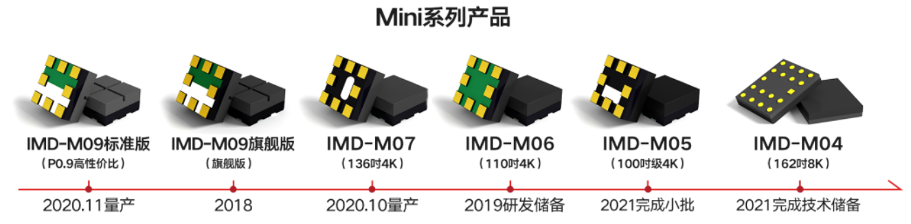 AG平台游戏·(中国)官方网站