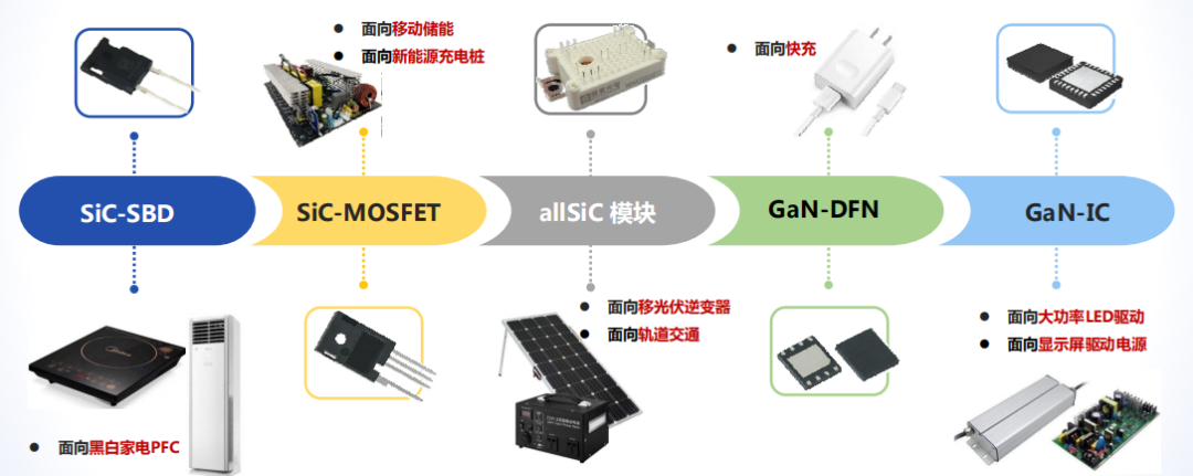 AG平台游戏·(中国)官方网站